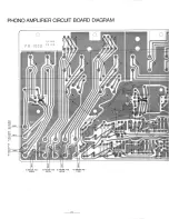 Preview for 21 page of Rotel RA-1412 Technical Manual