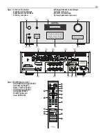 Preview for 3 page of Rotel RA-1570 Owner'S Manual