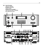 Preview for 3 page of Rotel RA-1592MKII Owner'S Manual