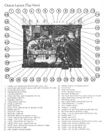 Preview for 2 page of Rotel RA-2020 Technical Manual