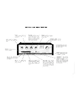 Preview for 6 page of Rotel RA-310 Operation Manual