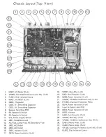 Preview for 2 page of Rotel RA-713 Technical Manual