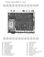 Preview for 3 page of Rotel RA-713 Technical Manual