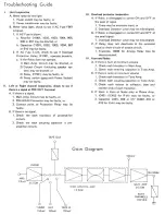 Preview for 11 page of Rotel RA-713 Technical Manual