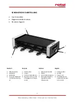 Preview for 2 page of Rotel RACLETTEGRILL1231CH Instructions For Use Manual