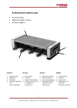 Preview for 2 page of Rotel RACLETTEGRILL1232CH Instructions For Use Manual