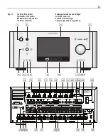 Preview for 5 page of Rotel RAP-1580 Owner'S Manual