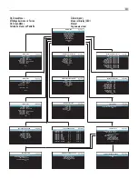 Preview for 13 page of Rotel RAP-1580 Owner'S Manual