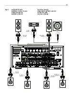 Preview for 7 page of Rotel RAP-1580MKII Owner'S Manual