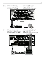 Preview for 9 page of Rotel RAP-1580MKII Owner'S Manual