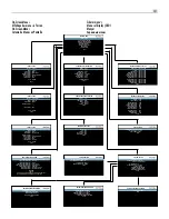 Preview for 13 page of Rotel RAP-1580MKII Owner'S Manual