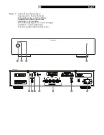 Preview for 3 page of Rotel RB-06 Owner'S Manual