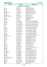 Preview for 3 page of Rotel RB-1070V02 Technical Manual