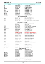 Preview for 4 page of Rotel RB-1070V02 Technical Manual