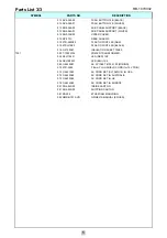 Preview for 5 page of Rotel RB-1070V02 Technical Manual