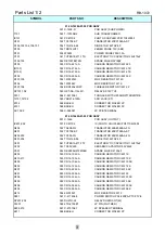 Preview for 3 page of Rotel RB-1072 Technical Manual