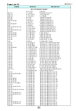 Preview for 3 page of Rotel RB-1090-1 Technical Manual