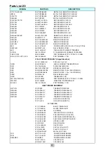 Preview for 4 page of Rotel RB-1090-1 Technical Manual