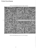 Preview for 15 page of Rotel RB-985 MKII Technical Manual