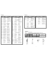 Preview for 2 page of Rotel RB-991 Technical Manual