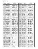 Preview for 2 page of Rotel RC-1070 Technical Manual