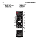 Preview for 4 page of Rotel RC-1590MKII Owner'S Manual