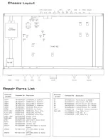 Preview for 2 page of Rotel RC-850 Technical Manual