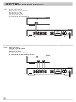 Preview for 4 page of Rotel RC-971 Owner'S Manual