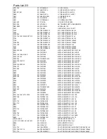 Preview for 5 page of Rotel RCD-02 Technical Manual