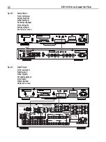 Preview for 4 page of Rotel RCD-06 SE Owner'S Manual