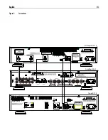 Предварительный просмотр 5 страницы Rotel RCD-12 Owner'S Manual