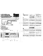 Preview for 3 page of Rotel RD-30F Owner'S Manual