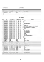 Preview for 3 page of Rotel RDA-986 Technical Manual