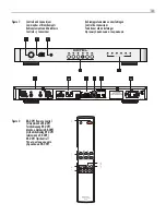 Preview for 3 page of Rotel RDD-1580 Owner'S Manual