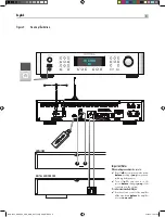 Preview for 5 page of Rotel RDG-1520 Owner'S Manual