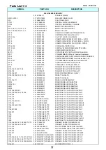 Preview for 3 page of Rotel RDG-1520V02 Technical Manual