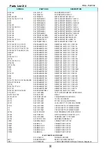 Preview for 4 page of Rotel RDG-1520V02 Technical Manual