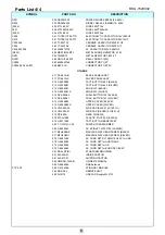 Preview for 6 page of Rotel RDG-1520V02 Technical Manual