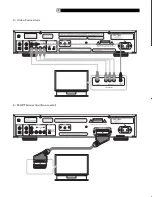 Preview for 7 page of Rotel RDV-03 Owner'S Manual