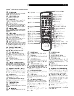 Preview for 3 page of Rotel RDV-1040 Owner'S Manual