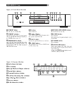 Preview for 4 page of Rotel RDV-1040 Owner'S Manual