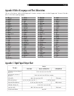 Preview for 29 page of Rotel RDV-1040 Owner'S Manual