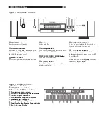 Preview for 4 page of Rotel RDV-1045 Owner'S Manual