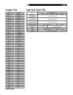 Preview for 23 page of Rotel RDV-1045 Owner'S Manual