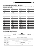 Preview for 37 page of Rotel RDV-1050 Owner'S Manual