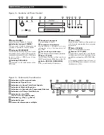 Preview for 76 page of Rotel RDV-1050 Owner'S Manual