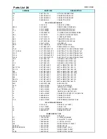 Предварительный просмотр 4 страницы Rotel RDV-1060 Technical Manual