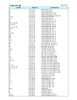 Предварительный просмотр 5 страницы Rotel RDV-1060 Technical Manual