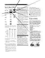 Preview for 30 page of Rotel RDV-1062 Owner'S Manual