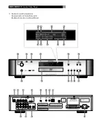 Preview for 4 page of Rotel RDV-1092 Owner'S Manual